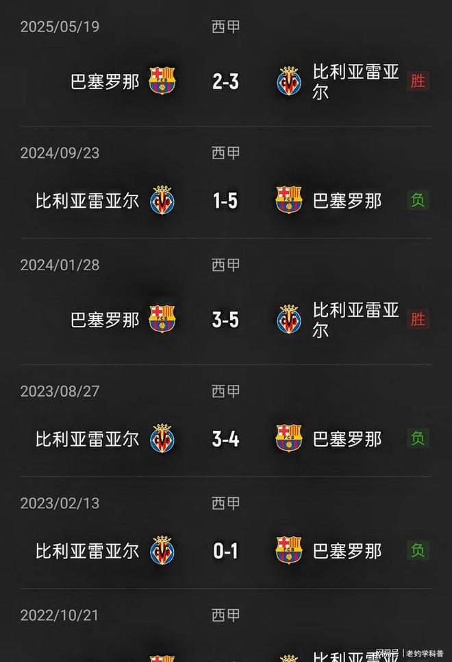 巴黎圣日耳曼vs雷恩