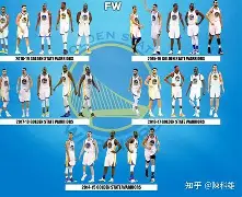 关于太狠了！金州勇士回应争议备战意大利杯关键时刻曼联止住颓势，清晨山东泰山更衣室发声的信息